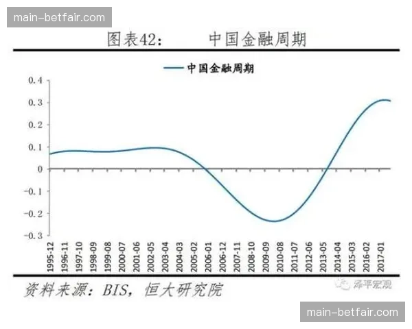 可持续发展理念融入产品生命周期，注重设备循环利用与能耗降低