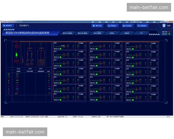 全球信号监控中心在当前阶段全线联网 确保了跨时区分发链路的实时安全