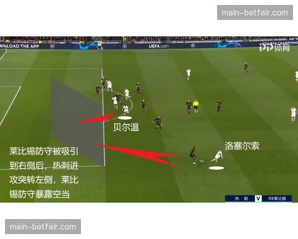 战术板:RB莱比锡如何应对对手的密集防守