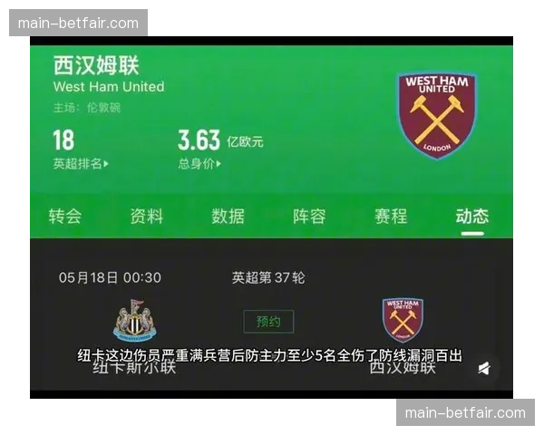 欧联资格争夺战：英超西汉姆联与纽卡斯尔末轮直接对话